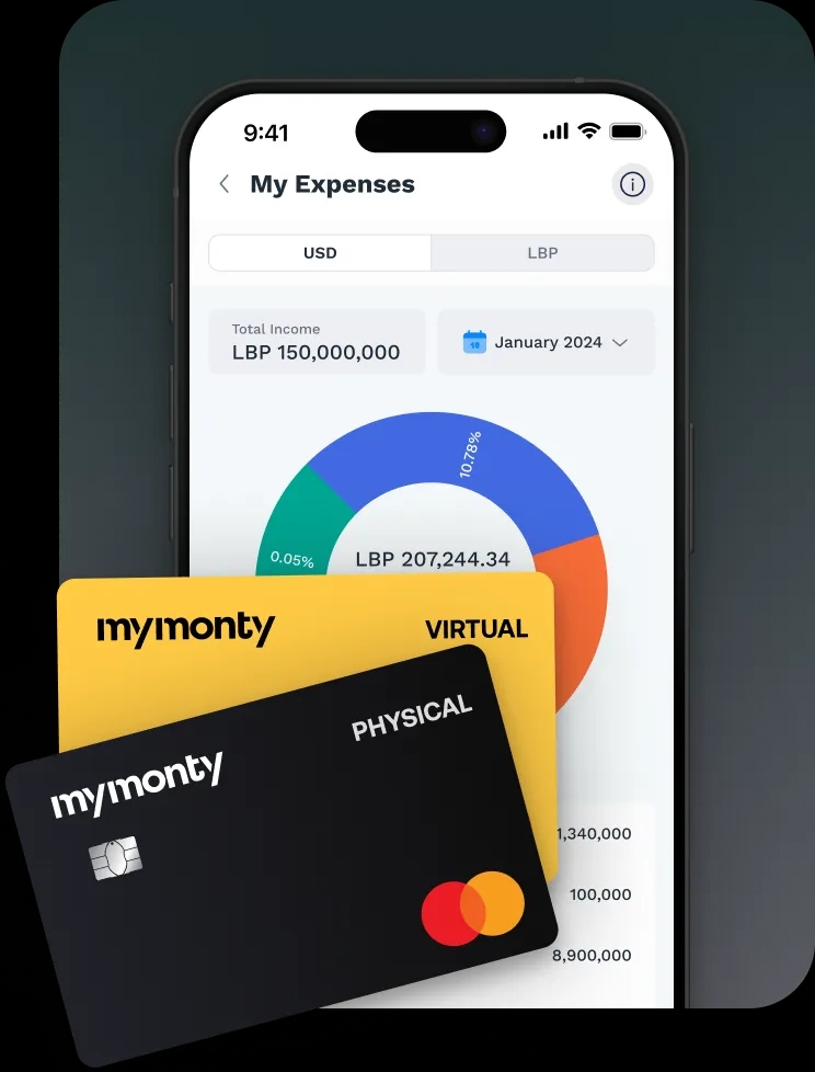 Change the Way You Business