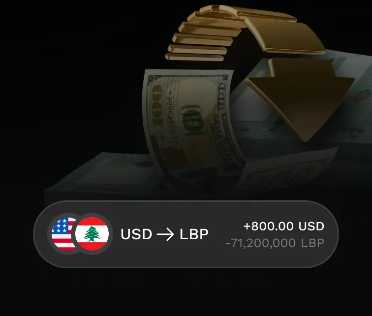 Growth Oriented Environmemt