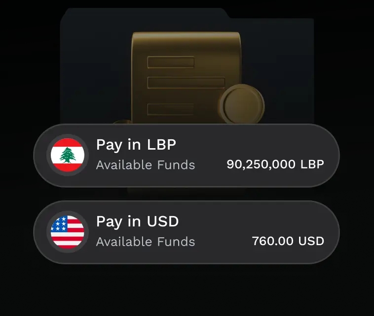 Growth Oriented Environmemt