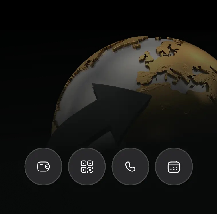 Growth Oriented Environmemt