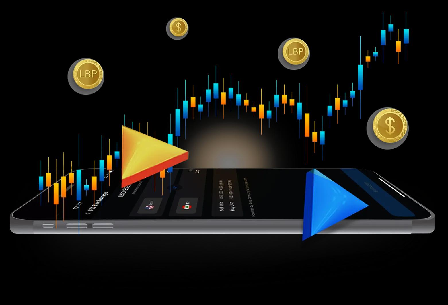 Forex